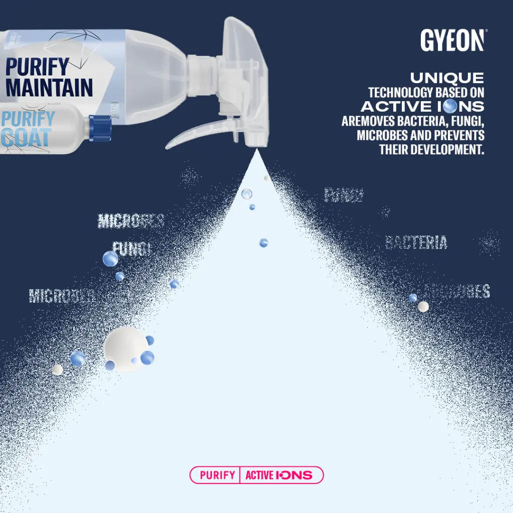GYEON-kv-general-PurifyCoat-1080x1080px-1.webp