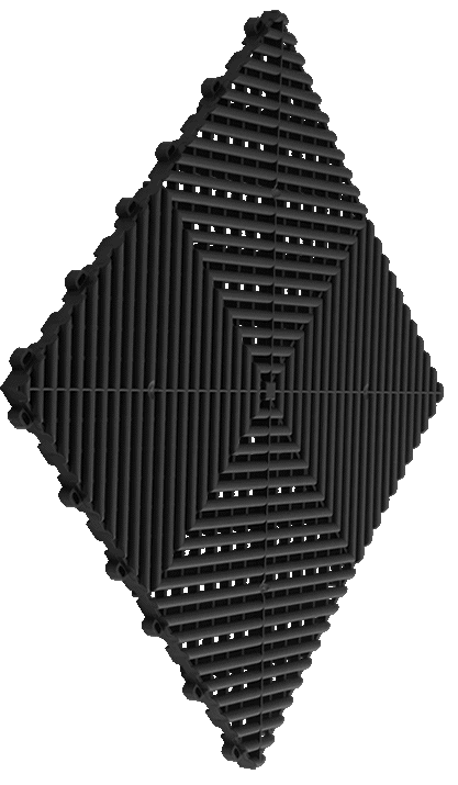 RIBTRAX Tiles PRO