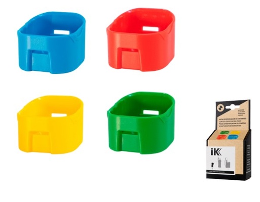 Content Identifier