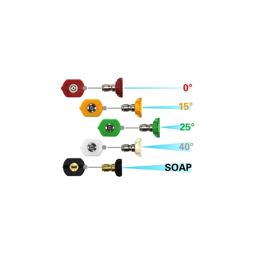 [701202] Pressure Washer Nozzles