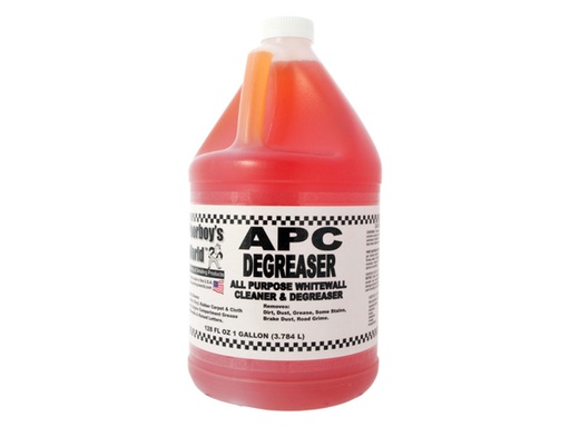 All Purpose Cleaner
